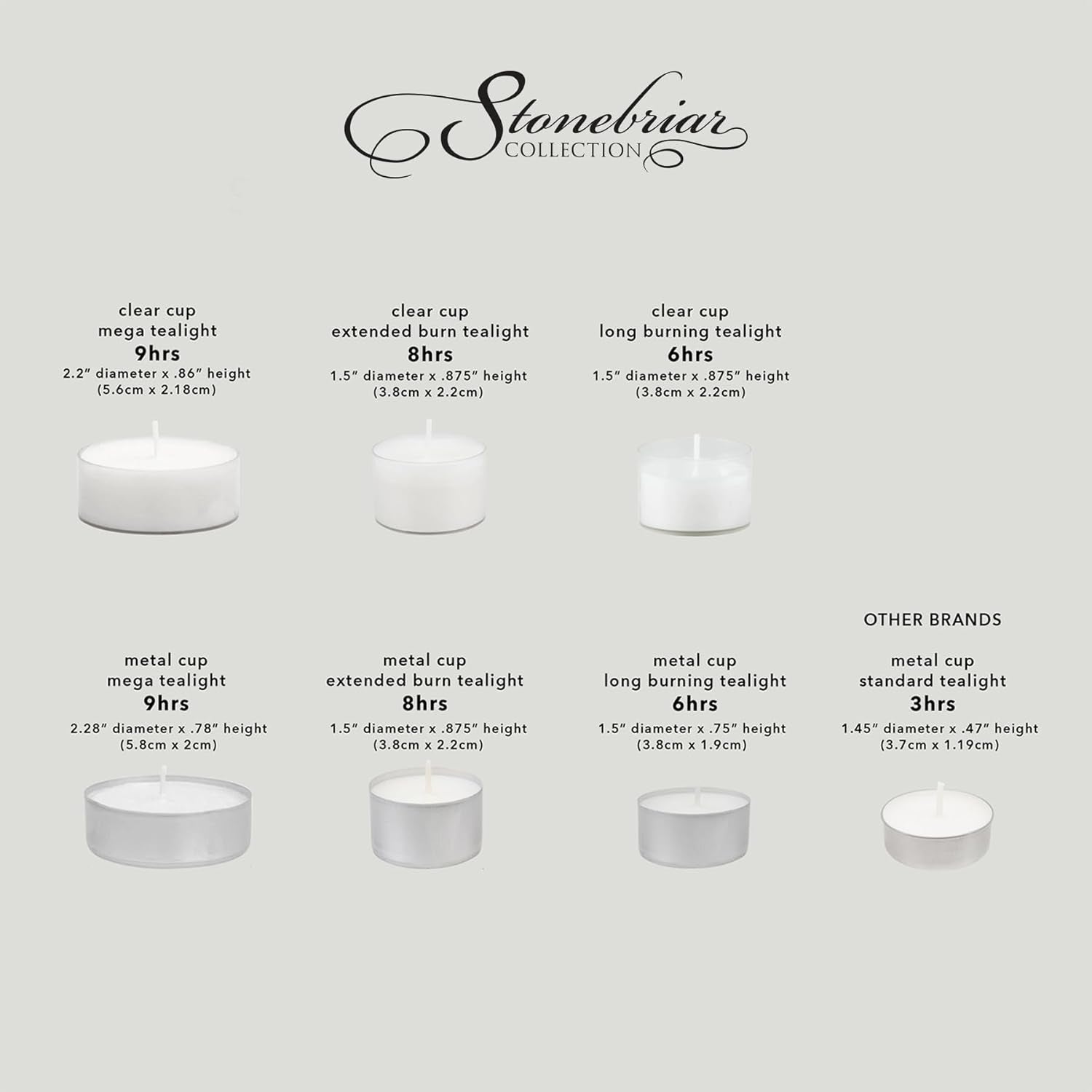 200 Pack Unscented 8 Hour Extended Burn Time Tea Light Candles