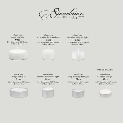 200 Pack Unscented 8 Hour Extended Burn Time Tea Light Candles