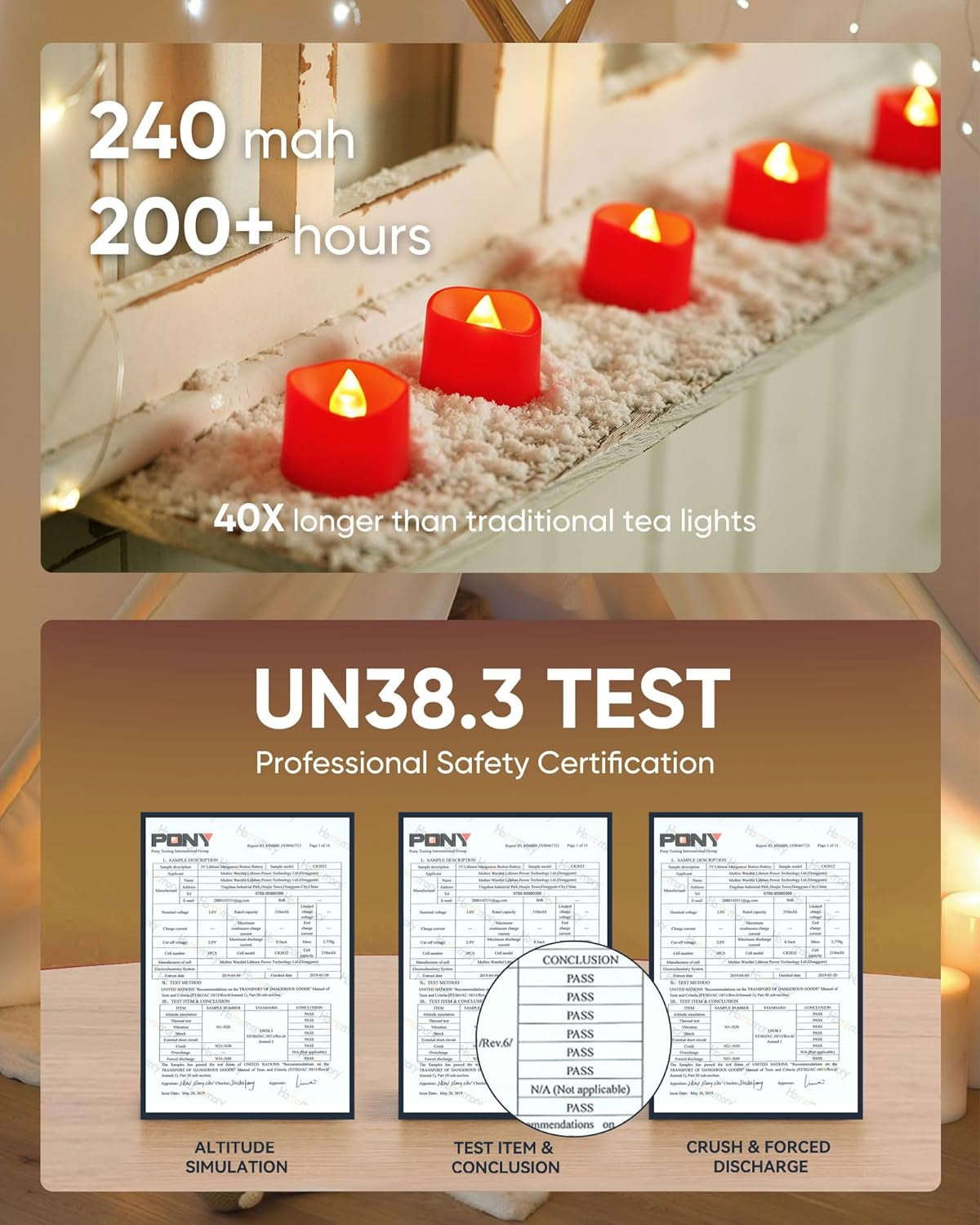 Flameless Candles, Pack of 24 Flickering LED Tea Light Candles Battery Operated, Red Tea Lights, Batteries Included