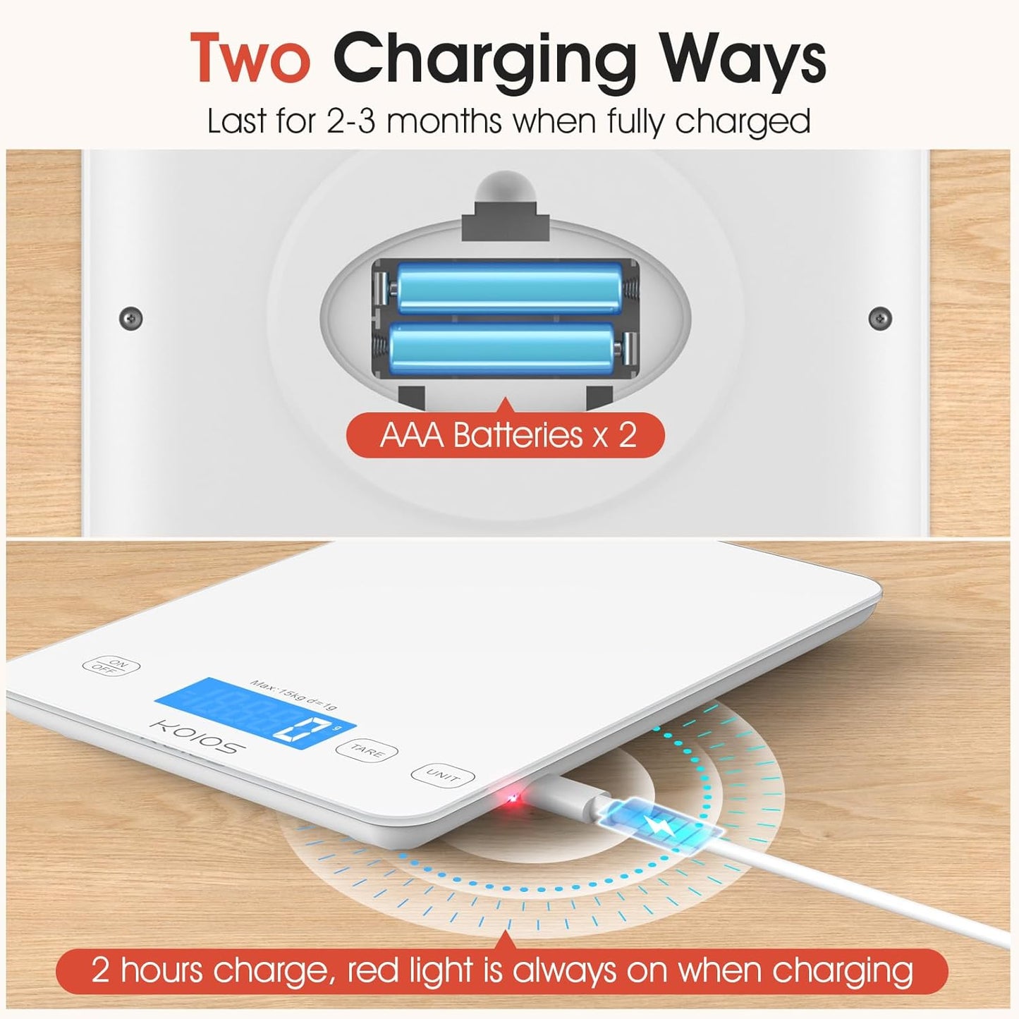 USB Rechargeable Food Scale, 33Lb/15Kg Kitchen Scale Digital Weight Grams and Oz for Cooking Baking, 1G/0.1Oz Precise Graduation, Waterproof Tempered Glass, 6 Weight Units, Tare Function